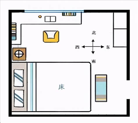 床的朝向|风水学床头朝哪个方向好 卧室床头朝向禁忌图解